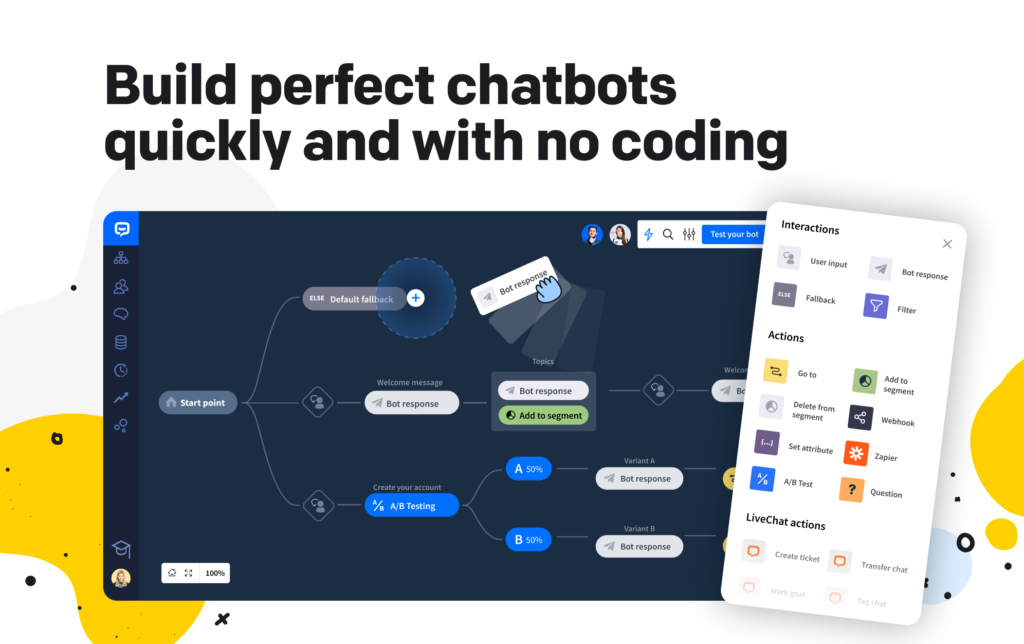 Custom Chatbot: A Complete Review